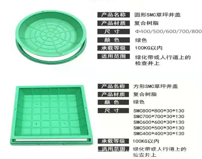 洱源树脂复合种植井盖展示
